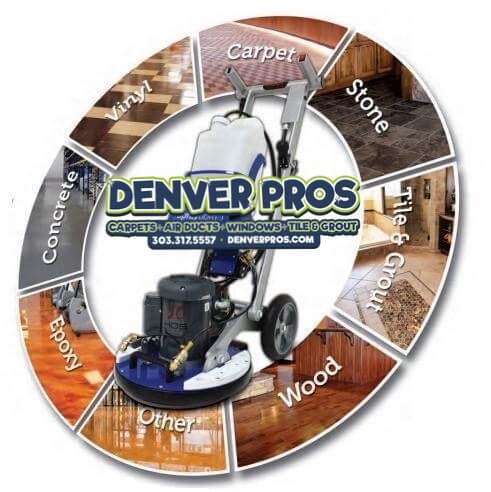 Best Commercial Floor Cleaning Services